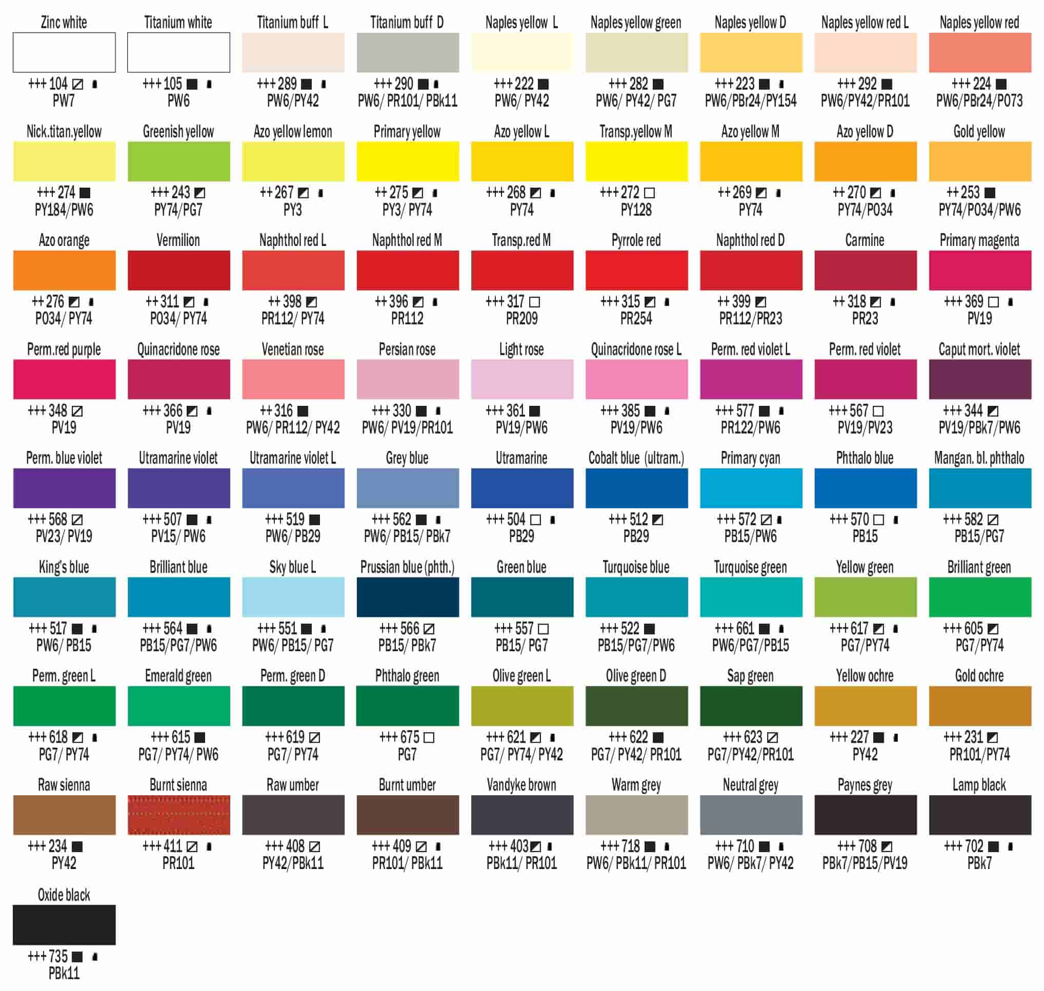 Amsterdam Acryl Standard Color Chart